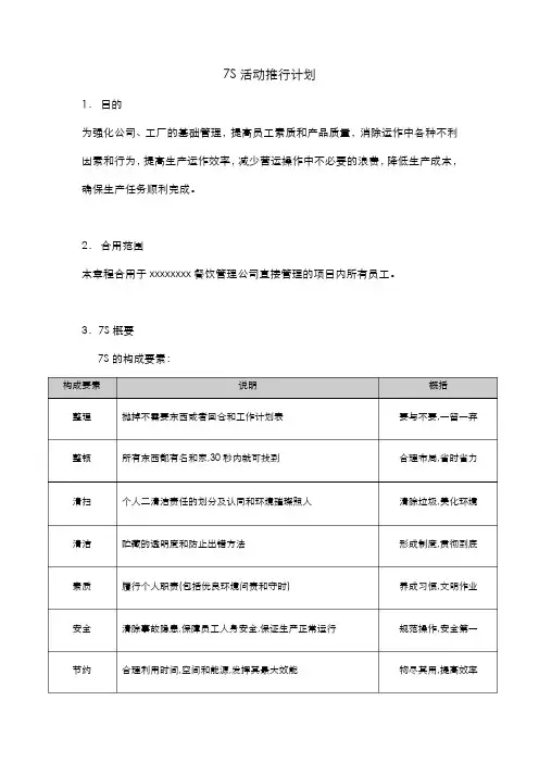 7S活动推行计划