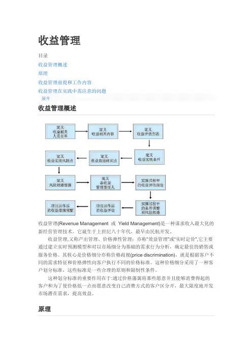 酒店的收益管理