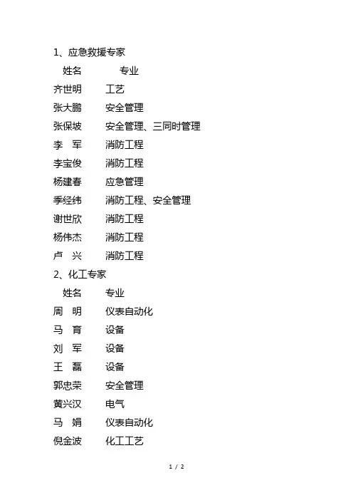 应急救援专家
