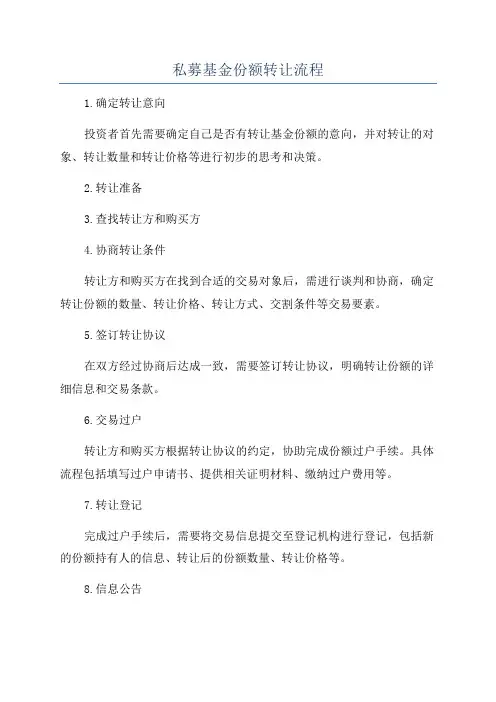 私募基金份额转让流程