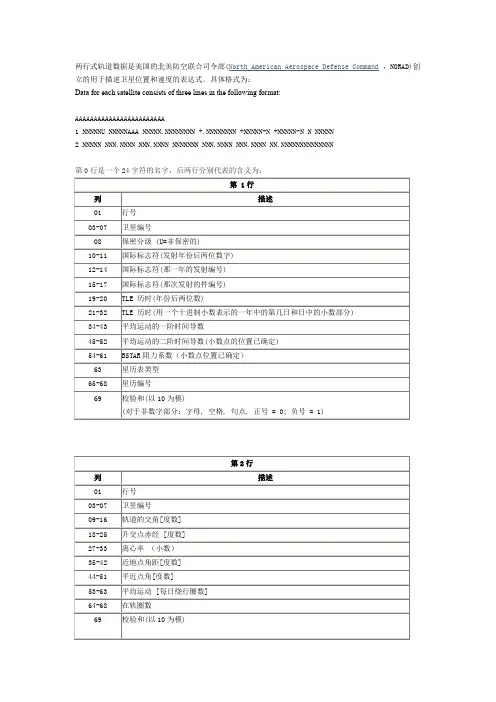 TLE及程序由TLE到COE