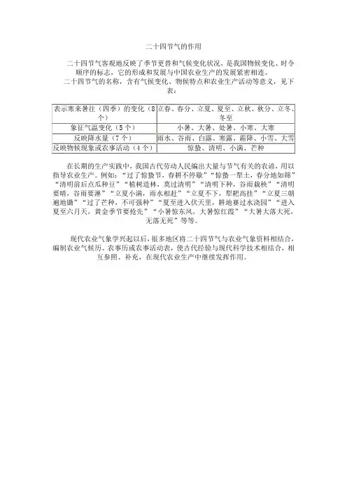 二十四节气的作用