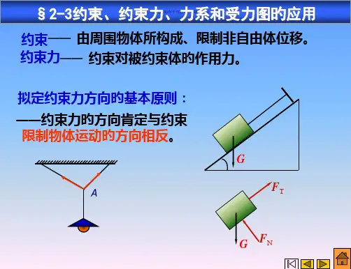 约束约束力力系受力图