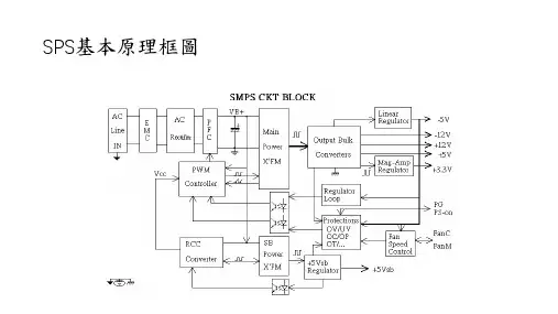 SPS开关电源原理介绍