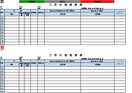 XXX项目进度表模板