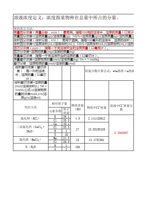 氯离子含量计算书