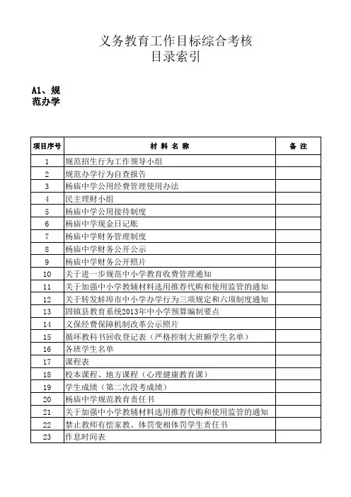 综合目标考核档案盒标签和封面精编