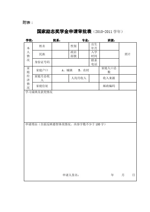 国家励志奖学金申请审批表
