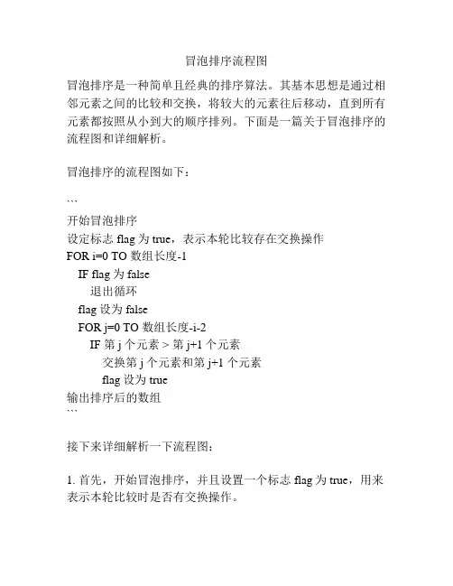 冒泡排序流程图