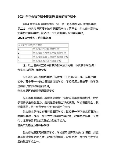2024年包头私立初中排名榜最好的私立初中