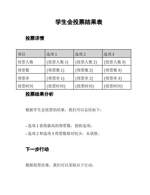 学生会投票结果表