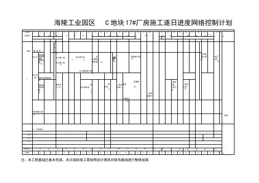 厂房施工进度图