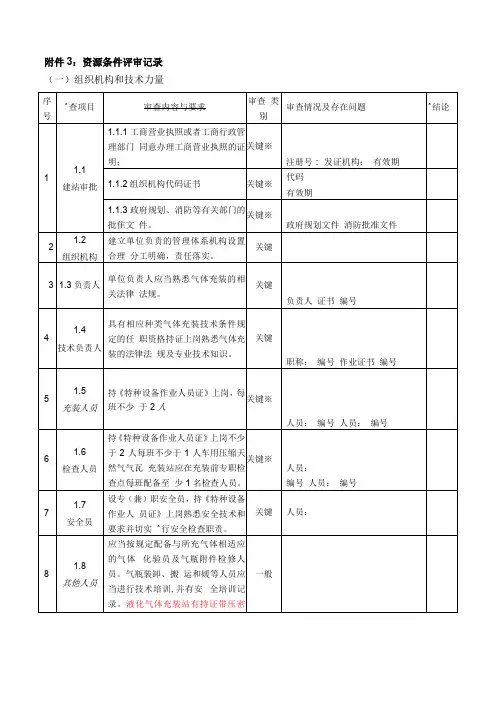 气瓶充装评审记录和表格