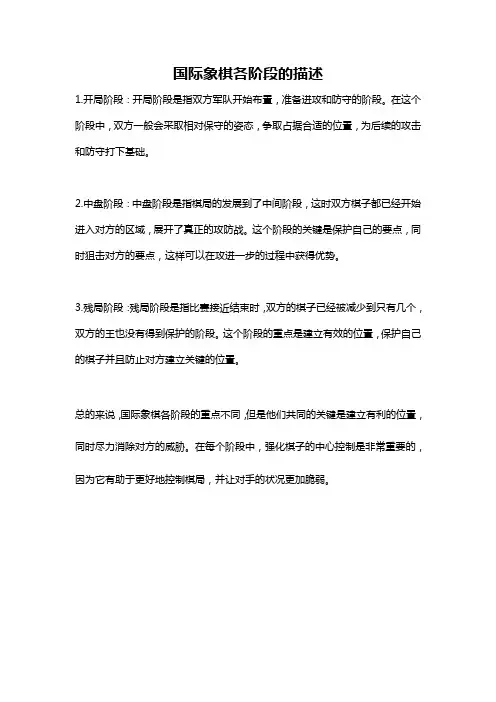 国际象棋各阶段的描述