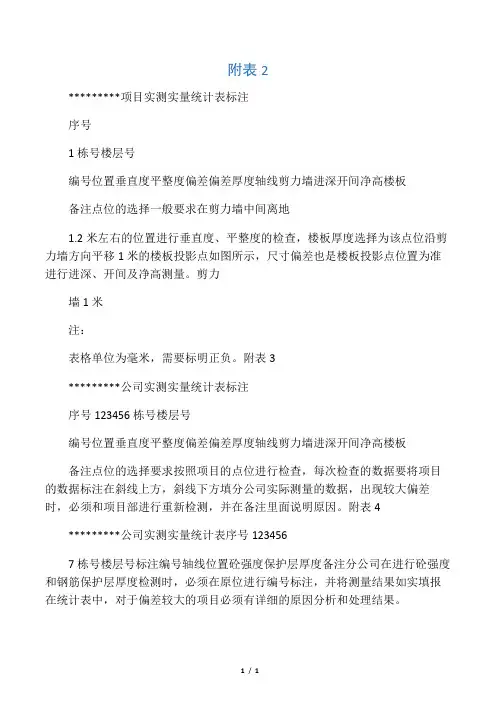 实测实量表格样式