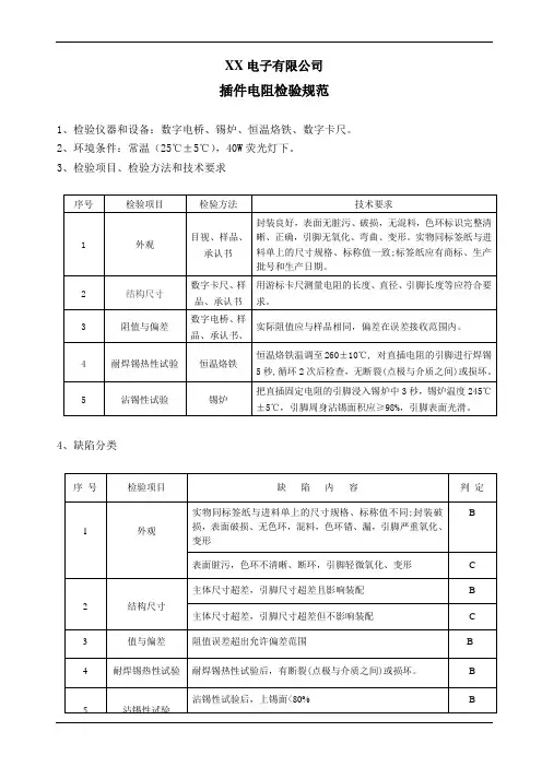 插件电阻检验规范