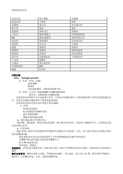 制浆造纸化学品