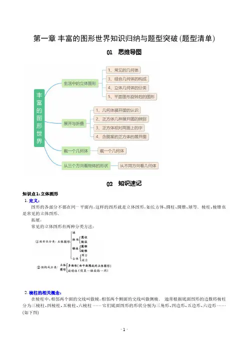 丰富的图形世界 知识归纳与题型突破(9题型清单)(解析版)-2024-2025学年七年级数学上册单元