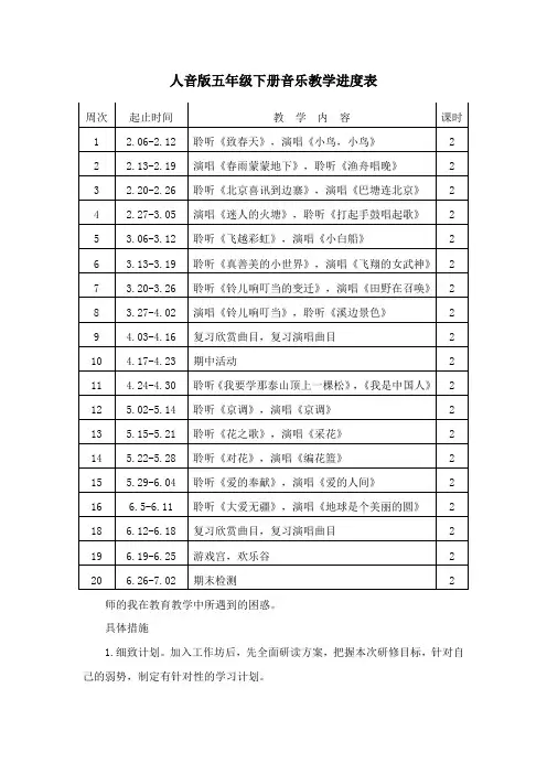 人音版五年级下册音乐教学进度表