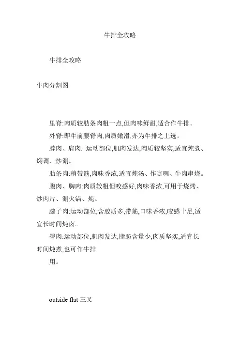 牛排全攻略