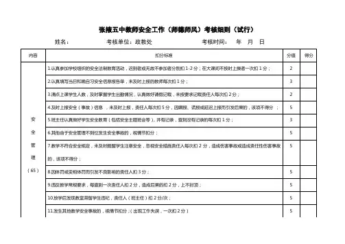 张掖五中教师安全工作考核细则