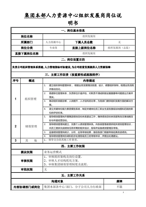 岗位说明书-人力资源中心-组织发展岗