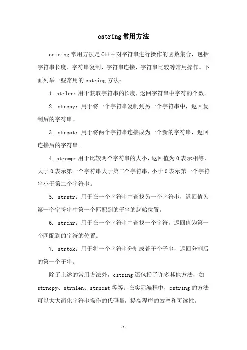 cstring常用方法