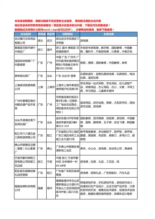 新版全国游戏棋工商企业公司商家名录名单联系方式大全226家