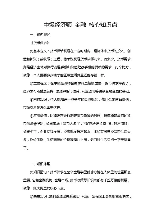 中级经济师 金融 核心知识点
