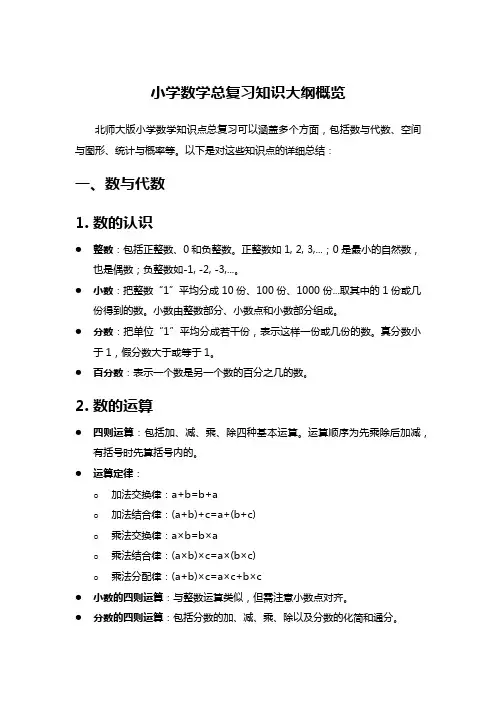 小学数学总复习知识大纲概览
