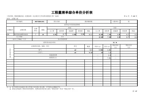 表—07 工程量清单综合单价分析表(所有材料)