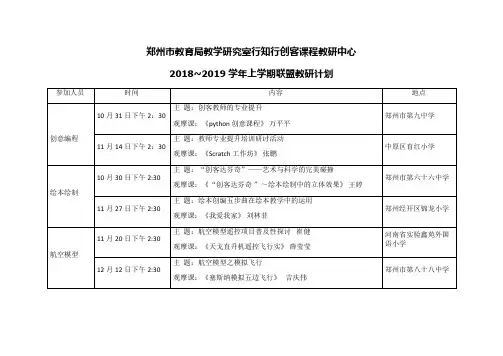 郑州教育局教学研究室行知行创客课程教研中心