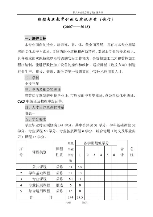 数控专业教学计划及实施方案
