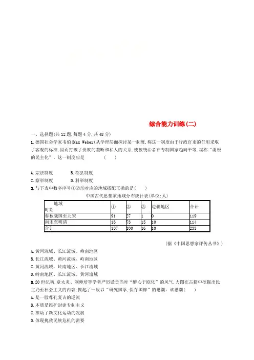 2019高考历史大二轮复习 综合能力训练(二)