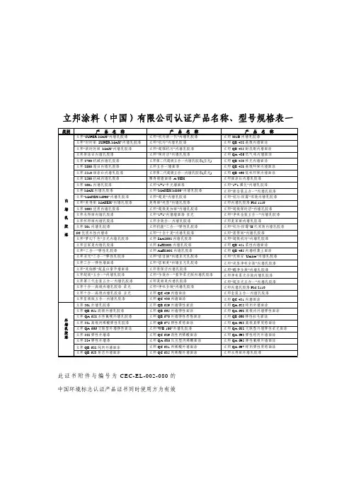 立邦涂料(中国)有限公司认证产品名称