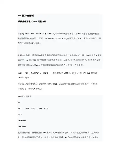 PBS缓冲液配制