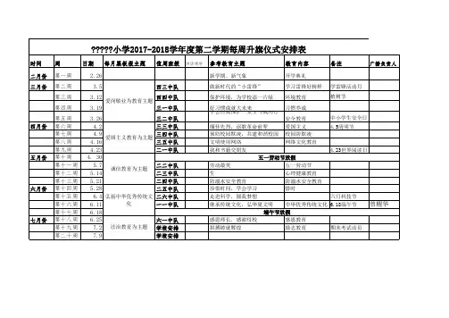 模板小学2018年春季国旗下讲话安排表
