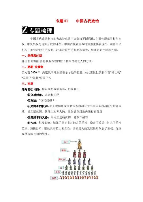 专题01  中国古代政治-2024年中考历史二轮复习专题归纳与真题精练