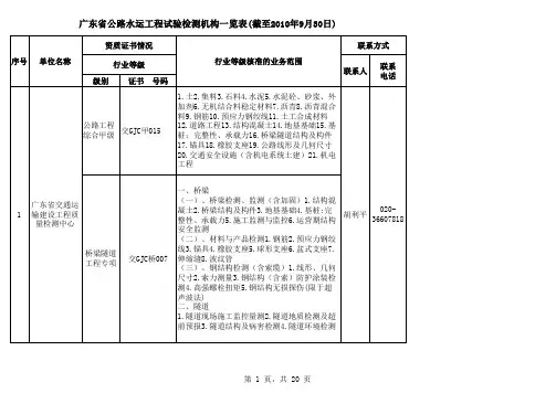 广东省试验检测单位资质及检测范围、联系人一览表
