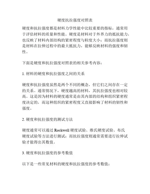 硬度抗拉强度对照表