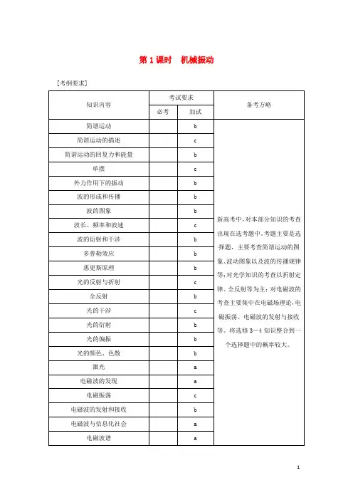 (浙江专版)2019版高考物理大一轮复习第十一章机械振动机械波光电磁波第1课时机械振动学案
