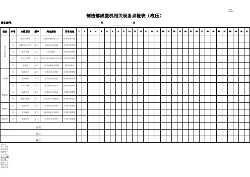 注塑成型机点检表(液压5S设备点检表相关)