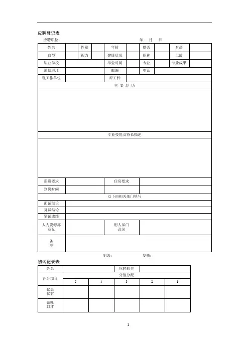 人力资源管理表单范本2