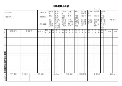 冲压模具点检记录表