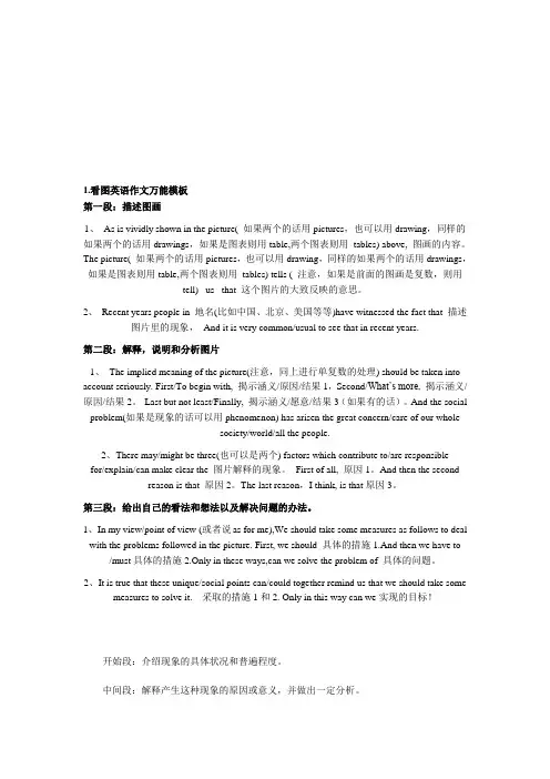 英语四级看图英语作文万能模板