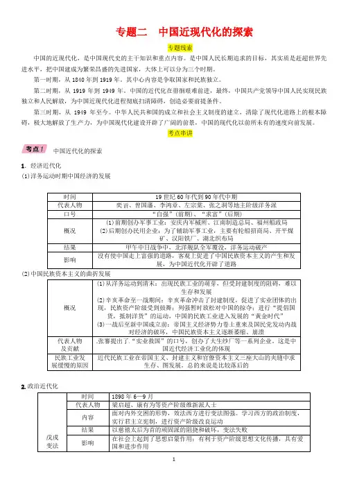 贵阳专版2019届中考历史总复习第二编热点专题速查篇专题2中国近现代化的探索精讲试题