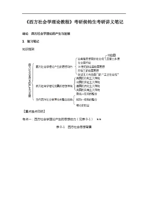 《西方社会学理论教程》考研侯钧生考研讲义笔记