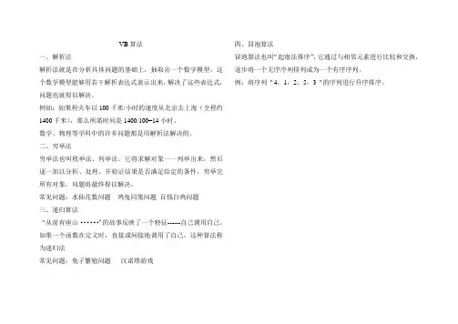 VB算法