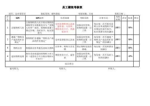 仓库保管员员工绩效考核表