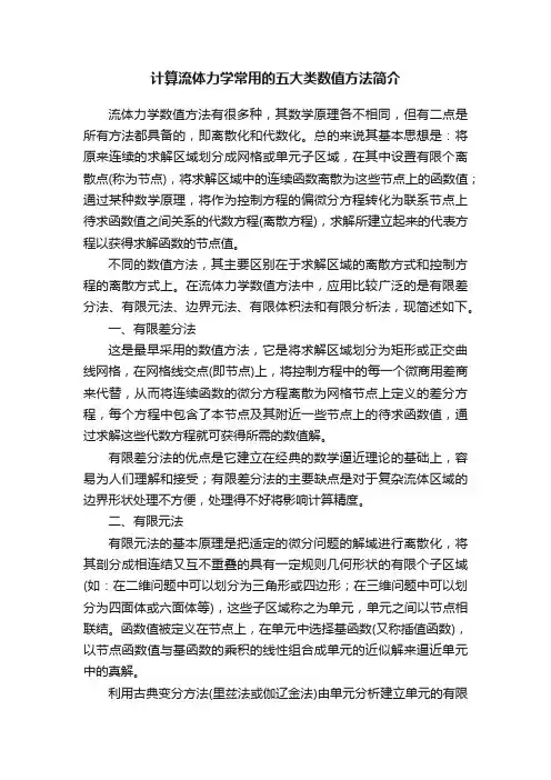 计算流体力学常用的五大类数值方法简介